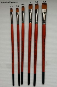 PĘDZEL SYNTETYK PŁASKI NR 4 CZERWONY - RENESANS 